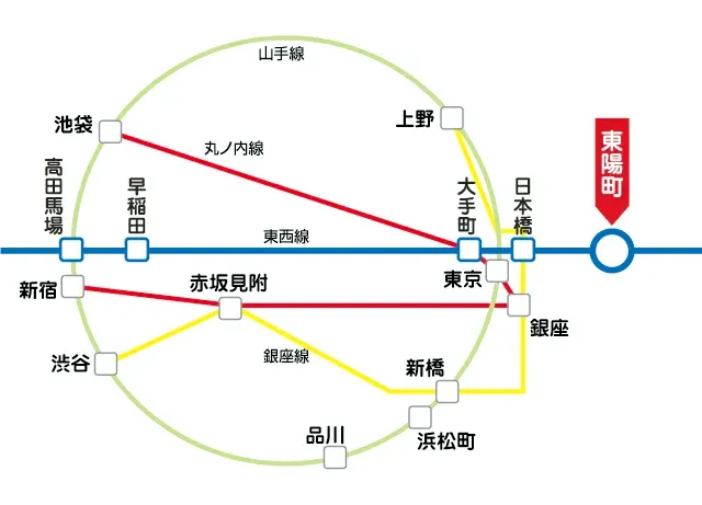 路線図